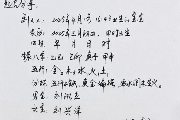 八字起名.