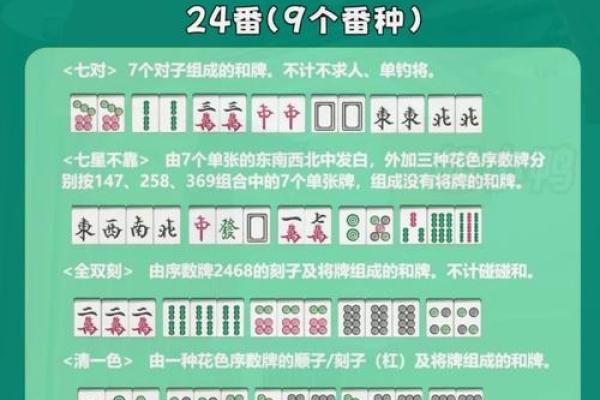 测试今日麻将吉凶,今日吉凶查询