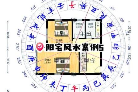 房子户型图注意点风水