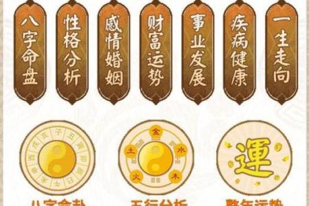 免费算八字看终生运程,终生运势测算