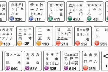 八字里面全是土,足广里八土是什么字