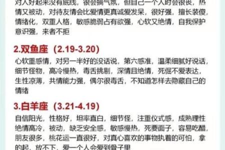 12星座有哪些星座 分别是哪些性格 图片大全