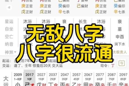 经商的八字