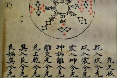 七月的风水_河图洛书是做什么用的