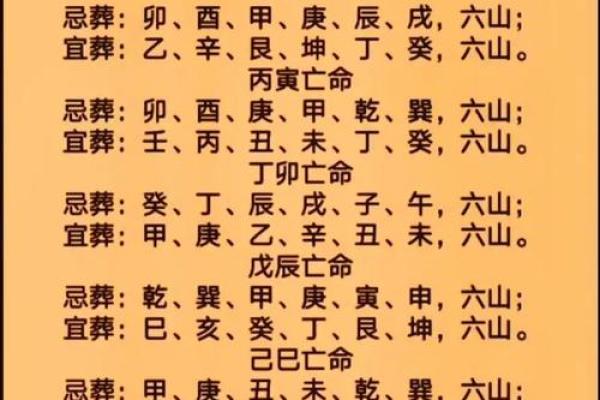 平地阴宅怎么看风水