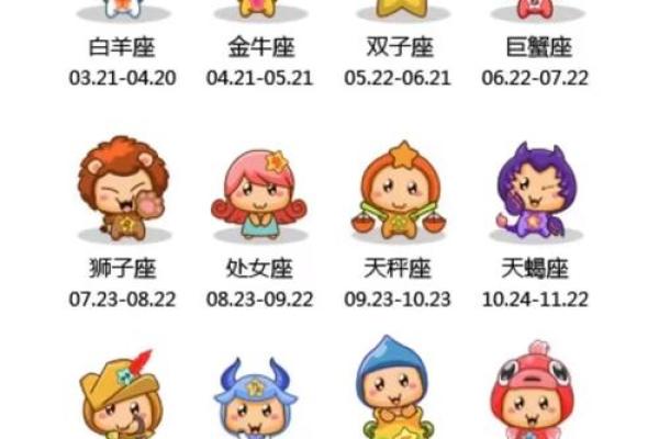 三月十七星座运势