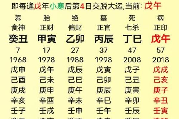 八字缺火怎么取名