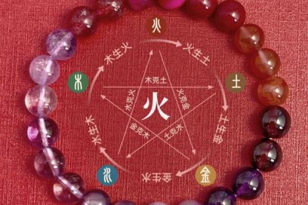 水命身强适合戴什么首饰？八字水多的是富贵命吗？