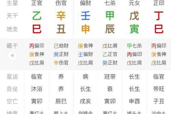 《八字关系有几种？详解八字有多少种关系及含义》