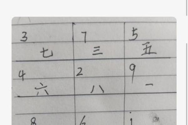 未山丑向风水详解，阳宅未山丑向风水详解