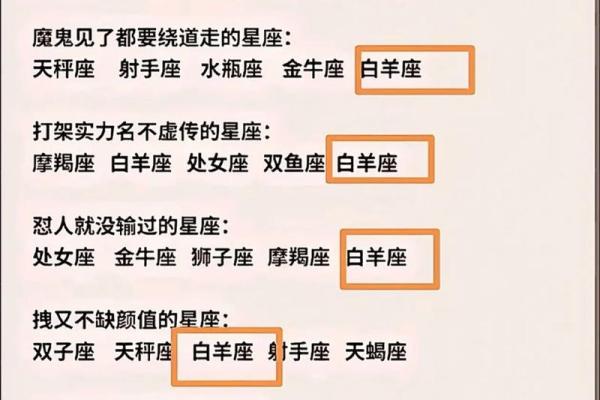 白羊女配什么星座适合做闺蜜