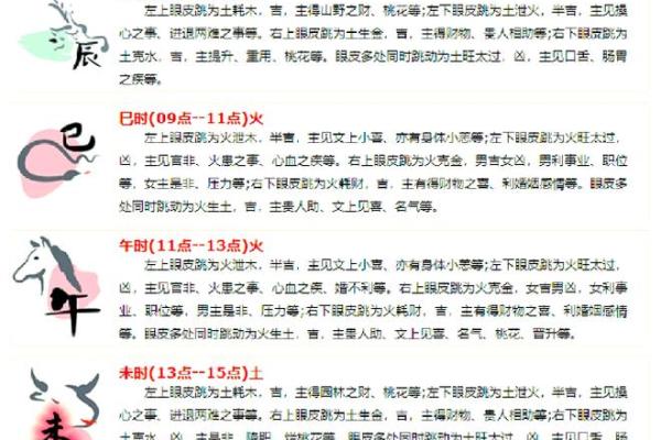 卯时和辰时八字合不合,辰时和卯时相冲吗
