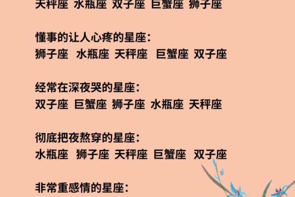 哪些星座没有结果还会坚持