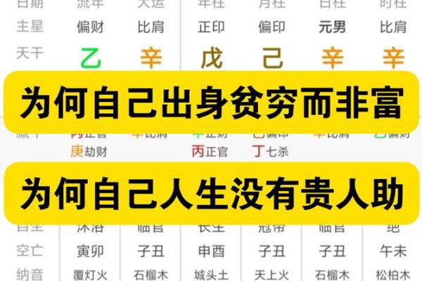 八字遇贵人相助，命运有转机
