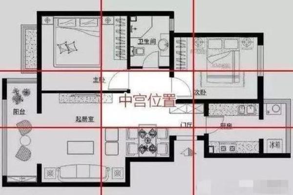 两室房子风水好吗