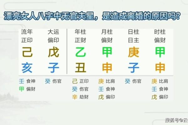 无妻的八字
