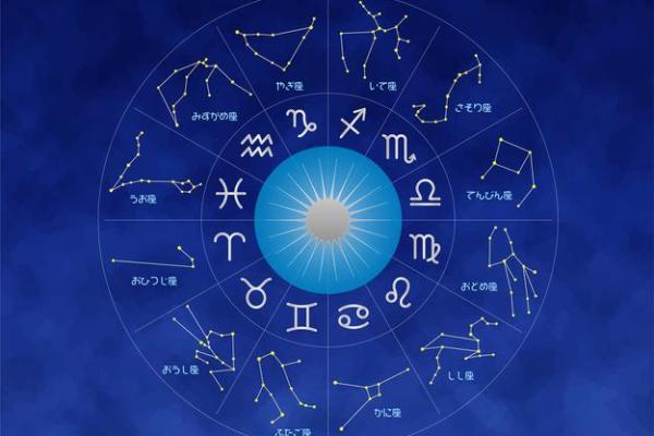 星座所主与断式口诀_太阴