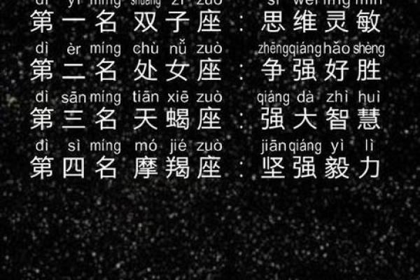 哪个星座不能上大学了