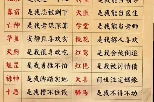 克夫八字神煞详解 克夫八字神煞是什么