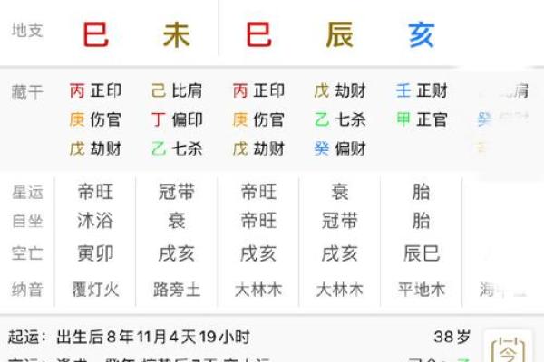 八字命宫戊辰