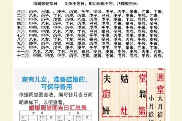 生辰八字五行配对姻缘