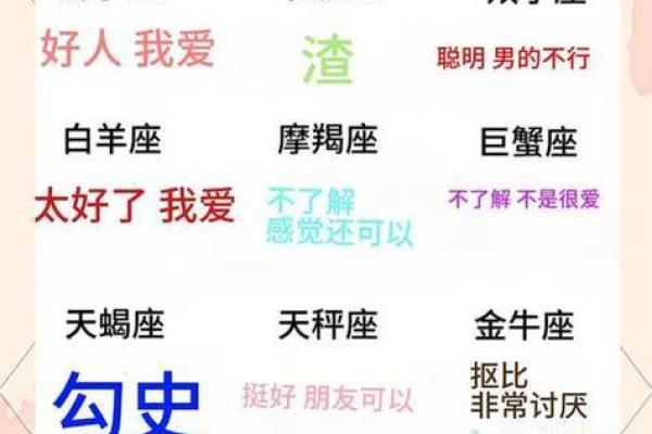 星座每天运势及运程