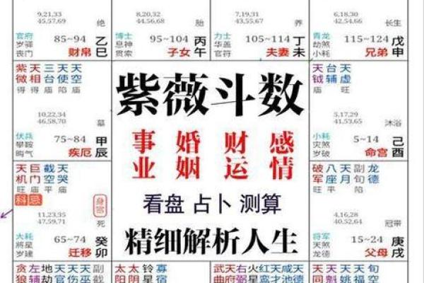 八字在线测算