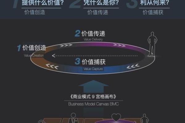 风水，指点新时代下的商业格局