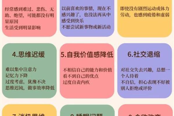 抑郁症和精神病,风水哪里出问题了-