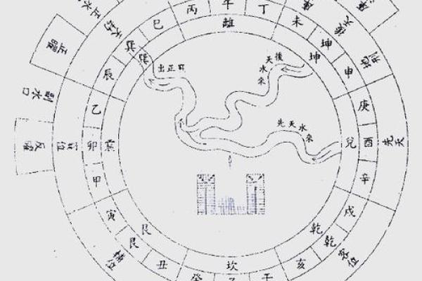 风水水冲攻略：如何发挥其更大作用