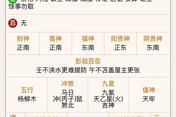 紫薇斗数资料乙级星