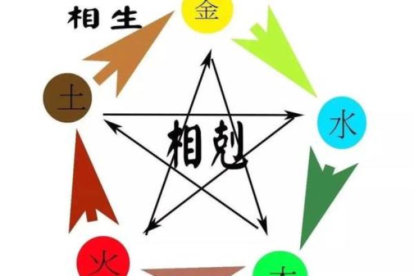 开店的你 这些店铺风水知识你都知道多少