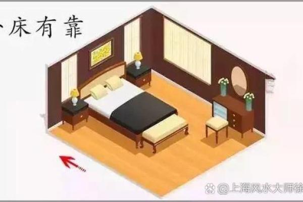 教你如何入门风水，快速学风水