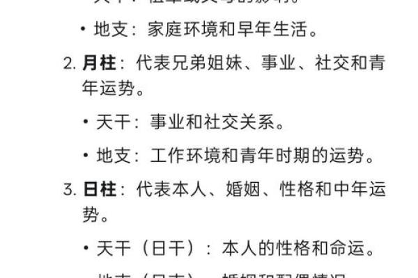 生辰八字四柱含义是什么