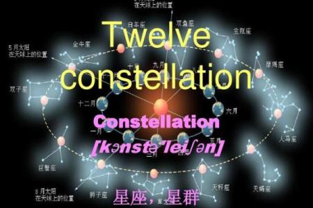 如何给孩子介绍十二星座英语
