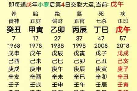 八字缺火怎么取名