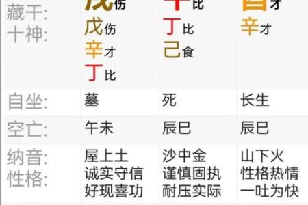 八字和面相能对上吗男命