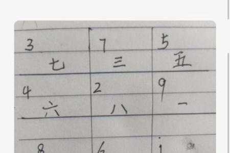未山丑向风水详解，阳宅未山丑向风水详解