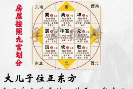 家居旺运风水布局七大妙法，人人都要知道！