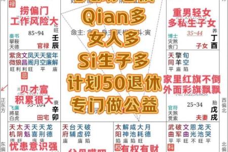 紫薇斗数预测疫情