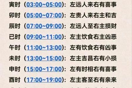 下嘴唇不停的跳动吉凶测试