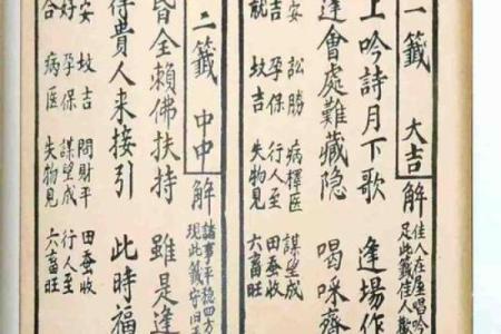 观音灵签的起源