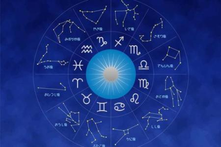 星座所主与断式口诀_太阴