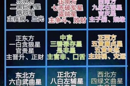 感情不好：以下15条风水找一找