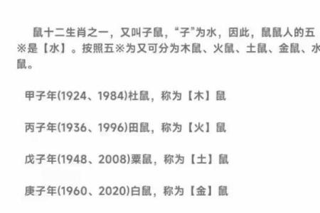 生辰八字五行知健康，这要知晓