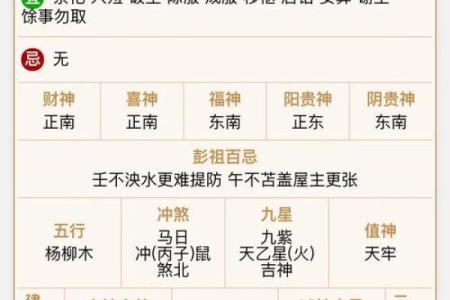 紫薇斗数资料乙级星