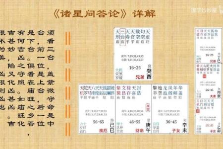 紫微斗数诸星落命宫之：天月星详解