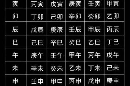 生辰八字四柱含义是什么