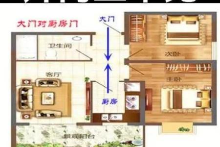 房子厨房卫生间风水禁忌