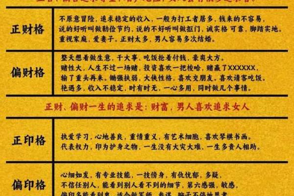 三奇格是八字格局罕见